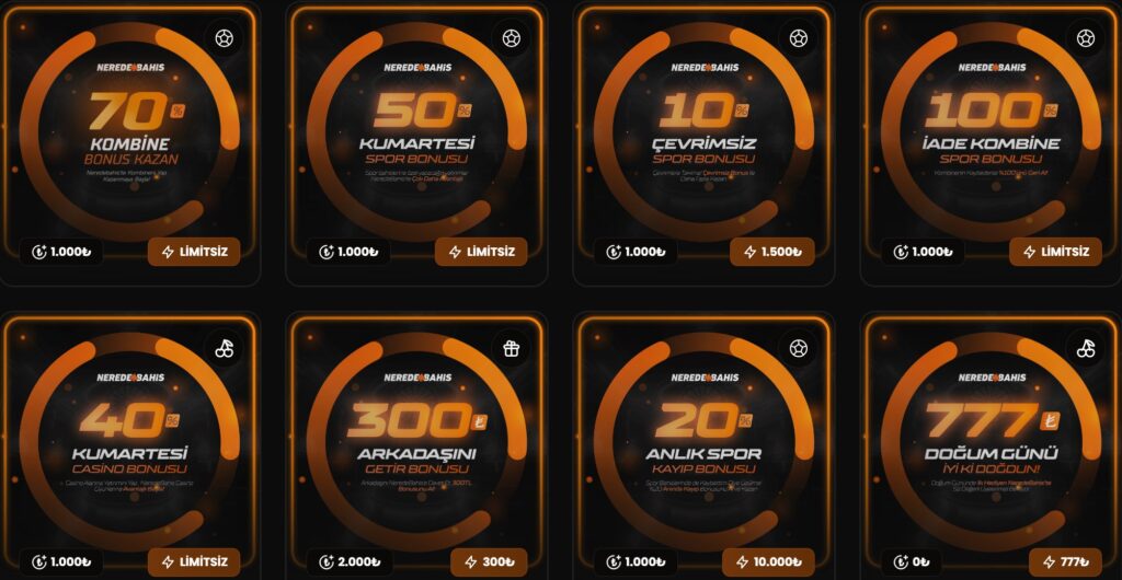 neredebahis bonus ve promosyonları